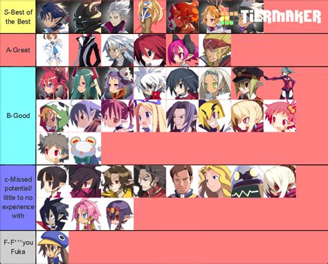disgaea 5 character list.